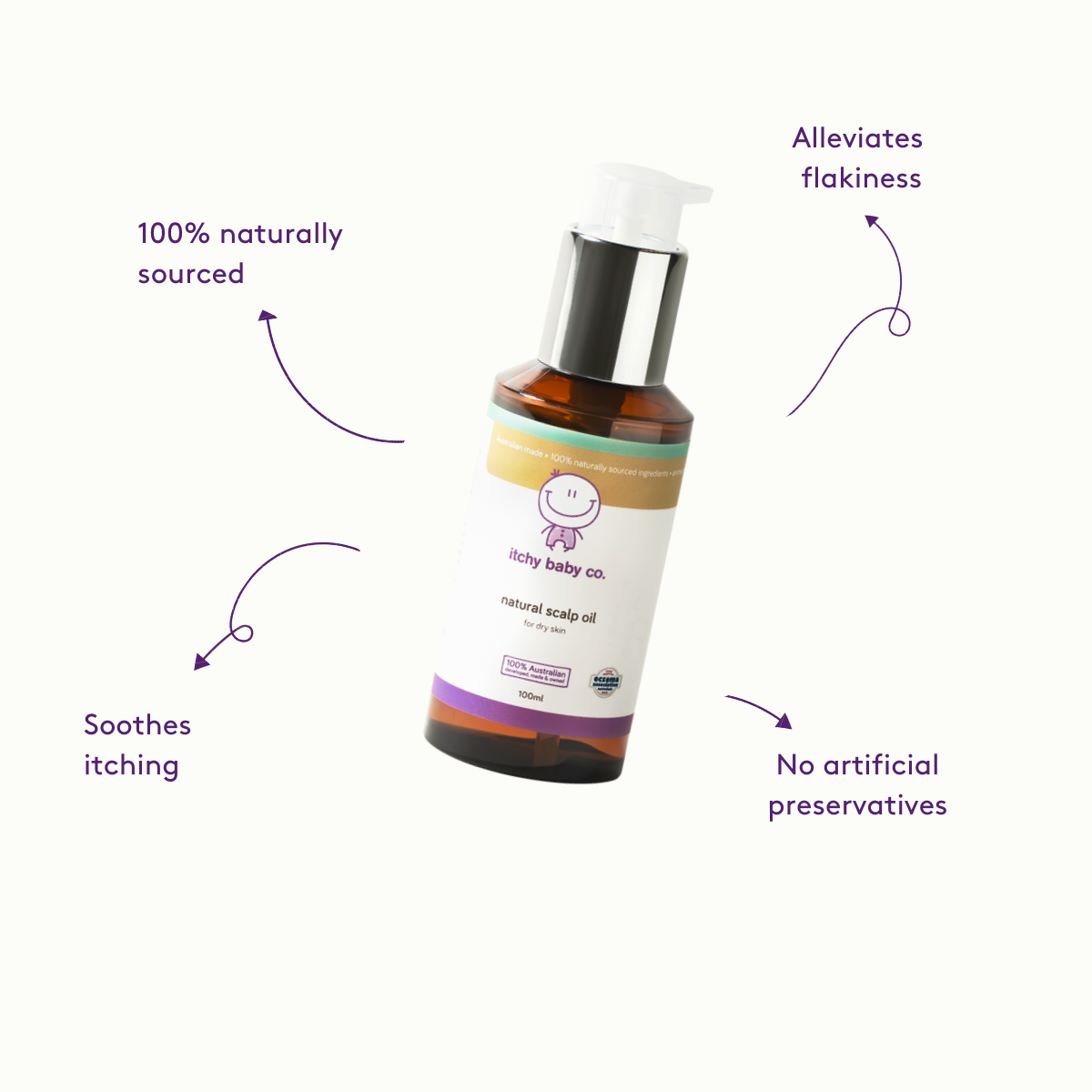 Itchy Baby co - Natural Baby Dry Scalp Oil - The Bare Theory