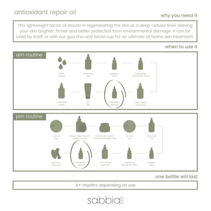 Sabbia Co - Antioxidant Repair Oil | 30ml - The Bare Theory