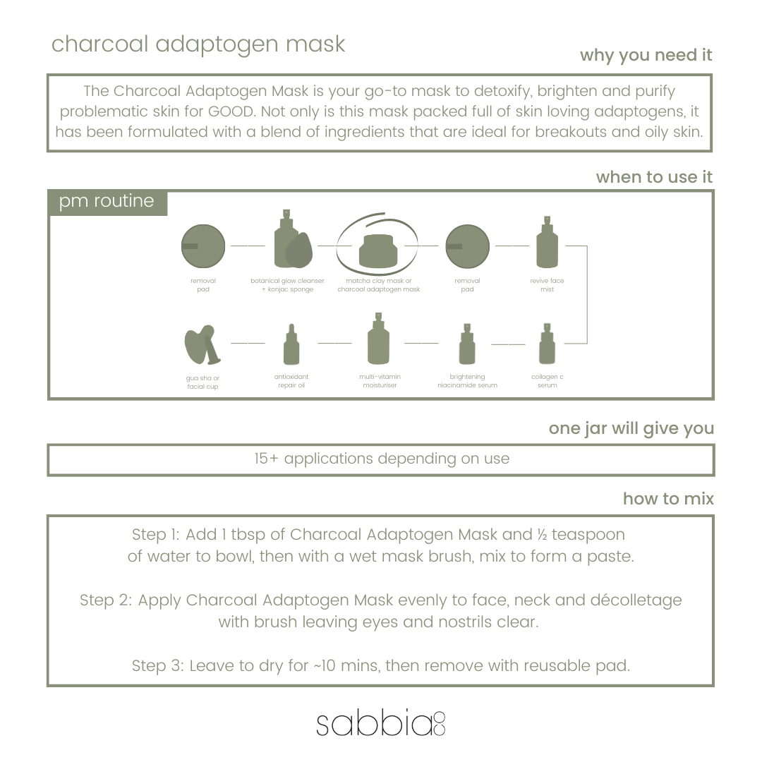 Sabbia Co - Charcoal Adaptogen Mask | 60g - The Bare Theory