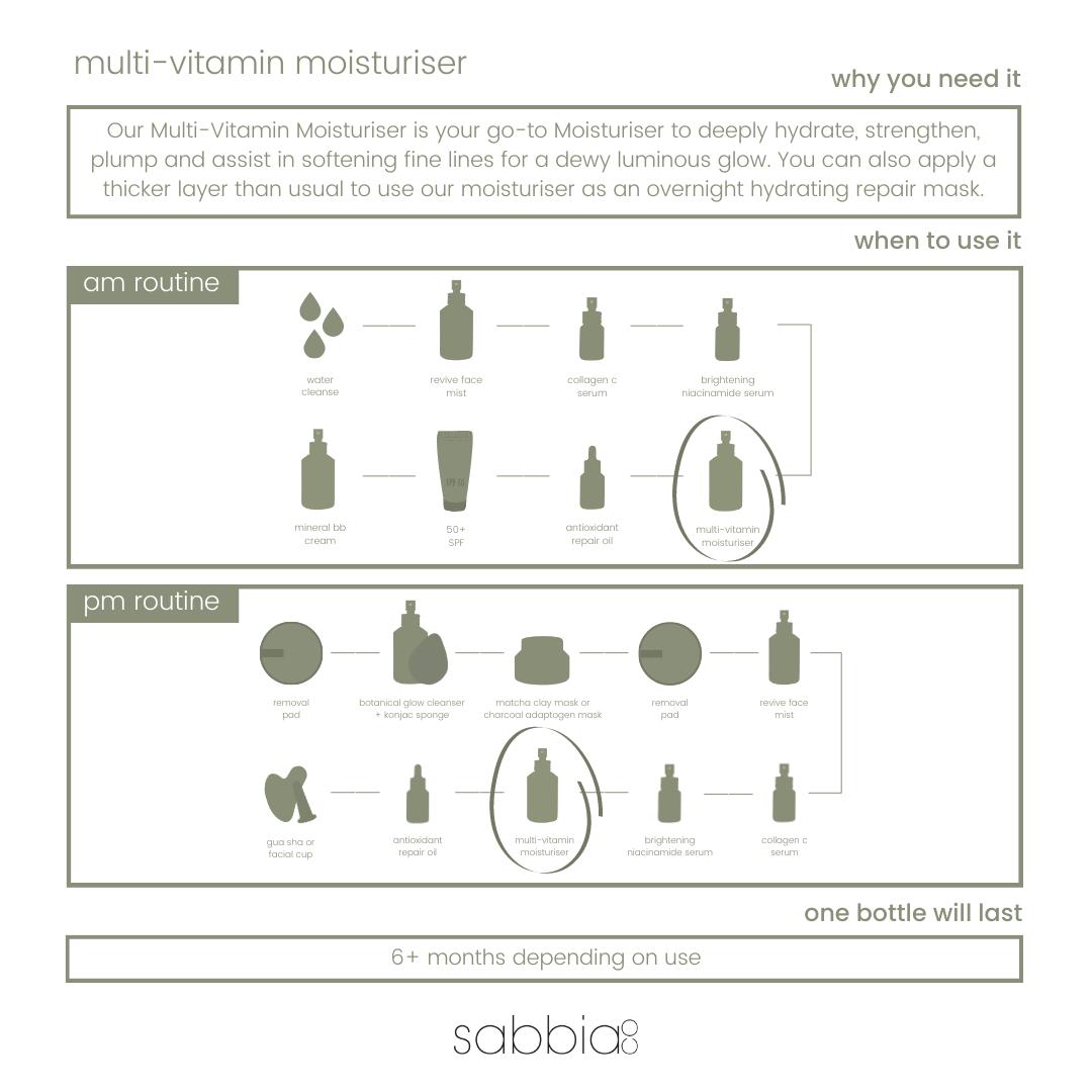 Sabbia Co - Multi-Vitamin Moisturiser | 60ml - The Bare Theory