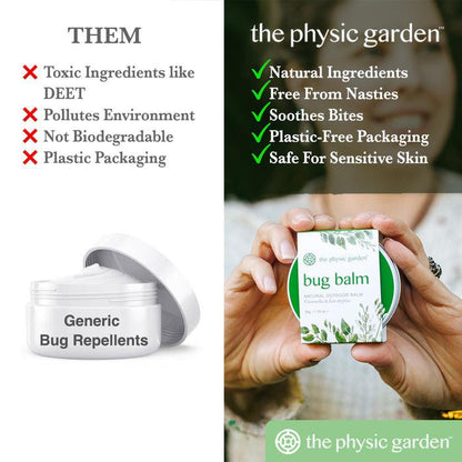 The Physic Garden - Bug Balm - The Bare Theory