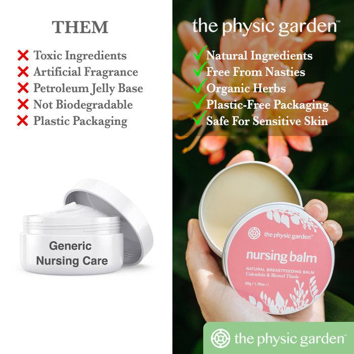 The Physic Garden - Nursing Balm - The Bare Theory