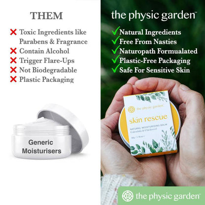 The Physic Garden - Skin Rescue - The Bare Theory